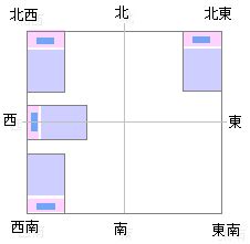 和室 寝室 風水|風水 寝室の方角場所、ベッドの向き位置